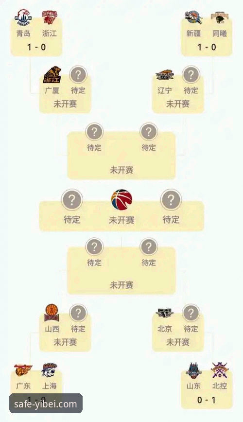 CBA季后赛山西横扫青岛晋级八强，易倍体育电脑版观赛体验详解